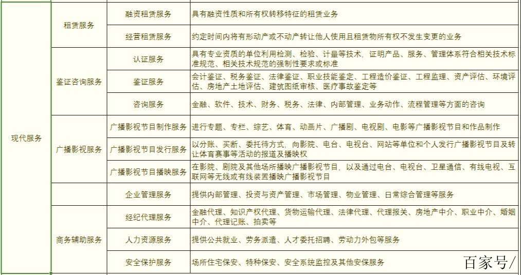 鼐莹实业